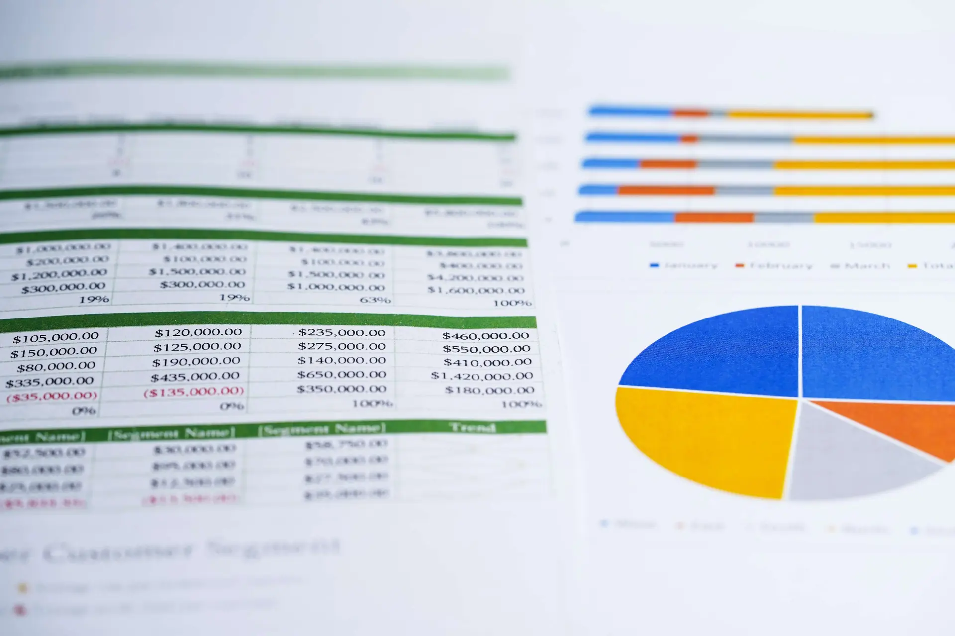 Financial dashboard with budget reports and analytics illustrating D365 budget planning and spending insights, by Dynamics Monk.